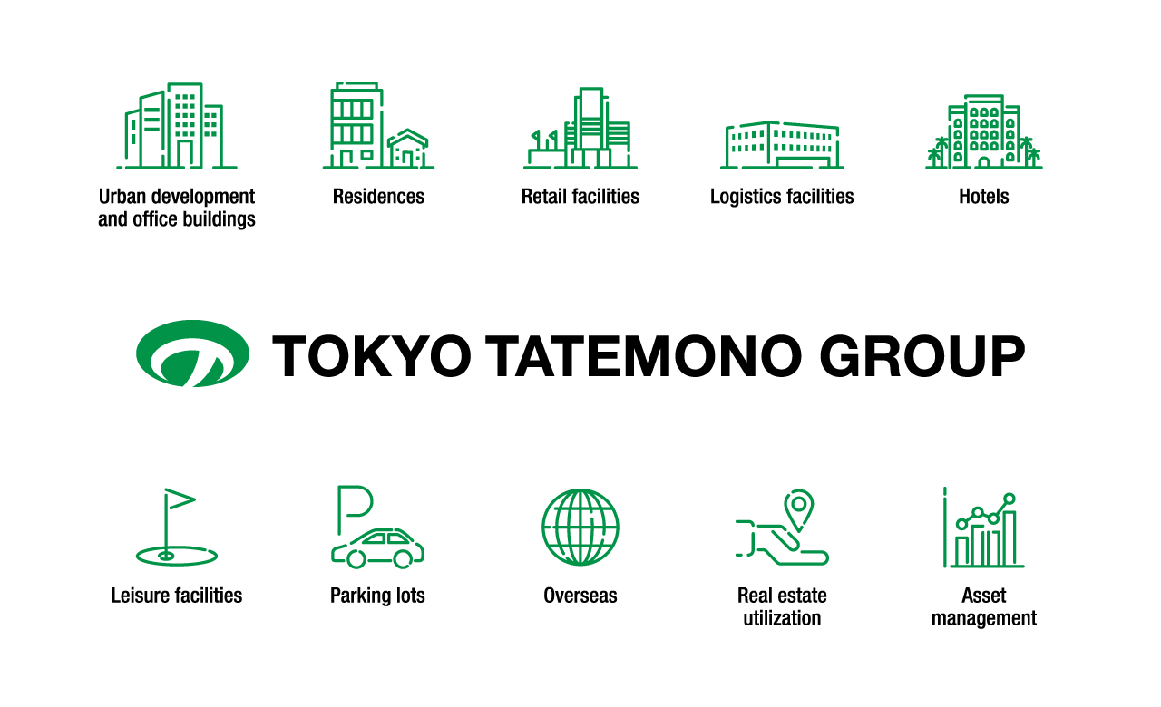 Businesses of the Tokyo Tatemono Group